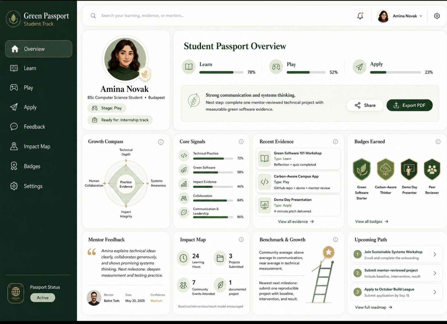 Green Passport student track dashboard preview showing learning, play, apply, badges, mentor feedback, evidence, impact map, and upcoming path